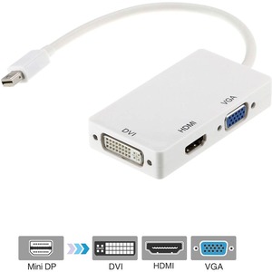 Axiom 3-in-1 Mini DisplayPort to HDMI, VGA and DVI Video Adapter