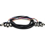 Monoprice 10ft 4-Channel XLR Male to XLR Female Snake Cable