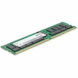 AddOn Dell® SNP8WKDYC/32G Compatible Factory Original 32GB DDR4-2933MHz Registered ECC Dual Rank x4 1.2V 288-pin CL17 RDIMM