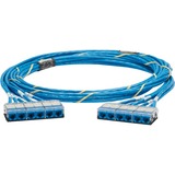 Panduit QucikNet Cat.6a UTP Trunk Network Cable