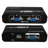 Comprehensive 1x2 SVGA Splitter