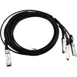 Axiom 100GBASE-CR4 QSFP28 to 4 x 25GbE SFP28 Passive DAC Arista Compatible 1m