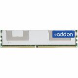 AddOn JEDEC Standard Factory Original 64GB DDR4-2933MHz Load-Reduced ECC Quad Rank x4 1.2V 288-pin CL17 LRDIMM